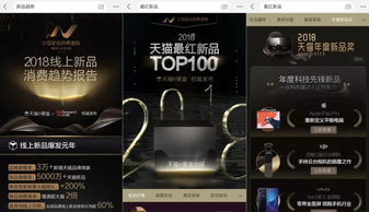 2018年度种草数码产品榜单 科技投资与管理的明智选择