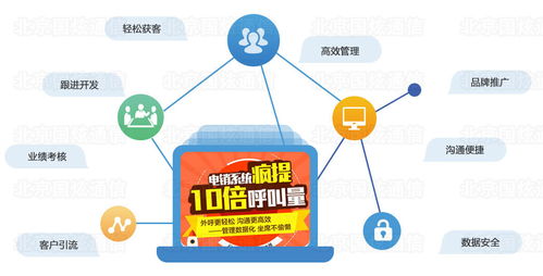 客户资料搜索与自动外呼系统 提升电话营销效率的全流程解决方案