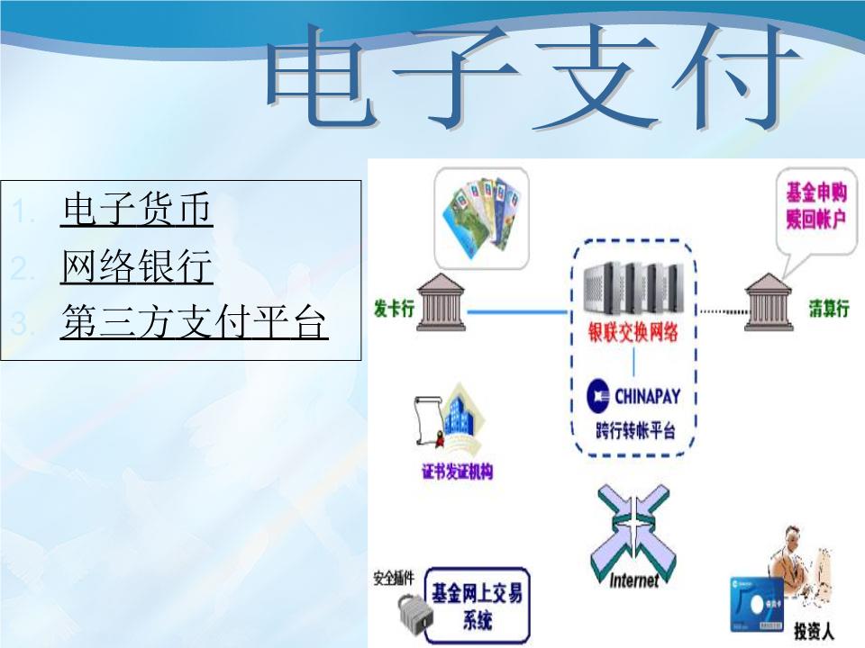 电子支付7资料
